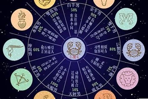 金星巨蟹女|金星落在巨蟹座